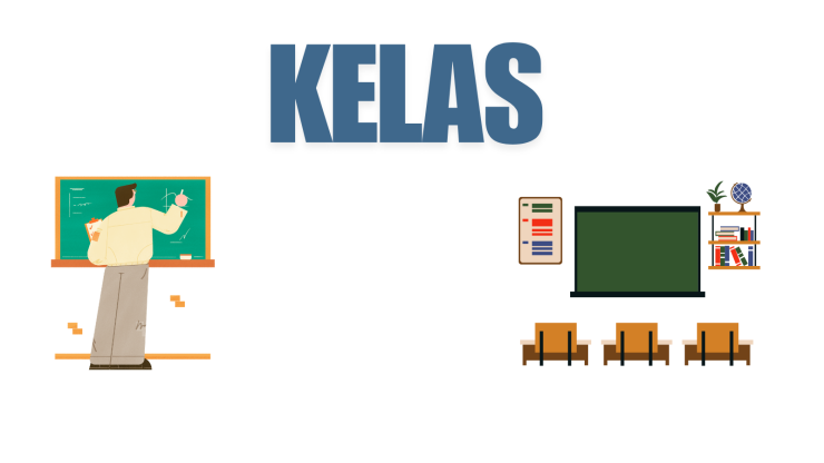 Ruang Kelas Utama